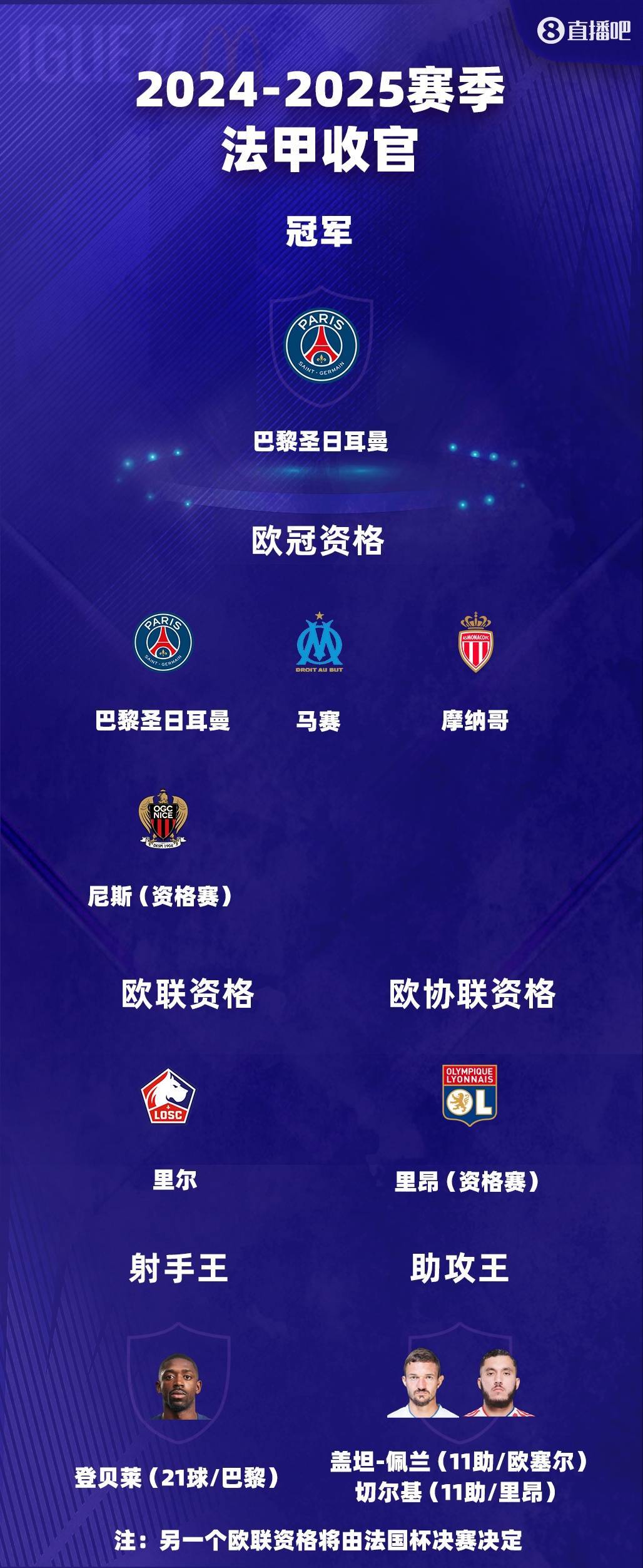 雷火电竞网站-曼城全队努力拼抢，重返领先位置