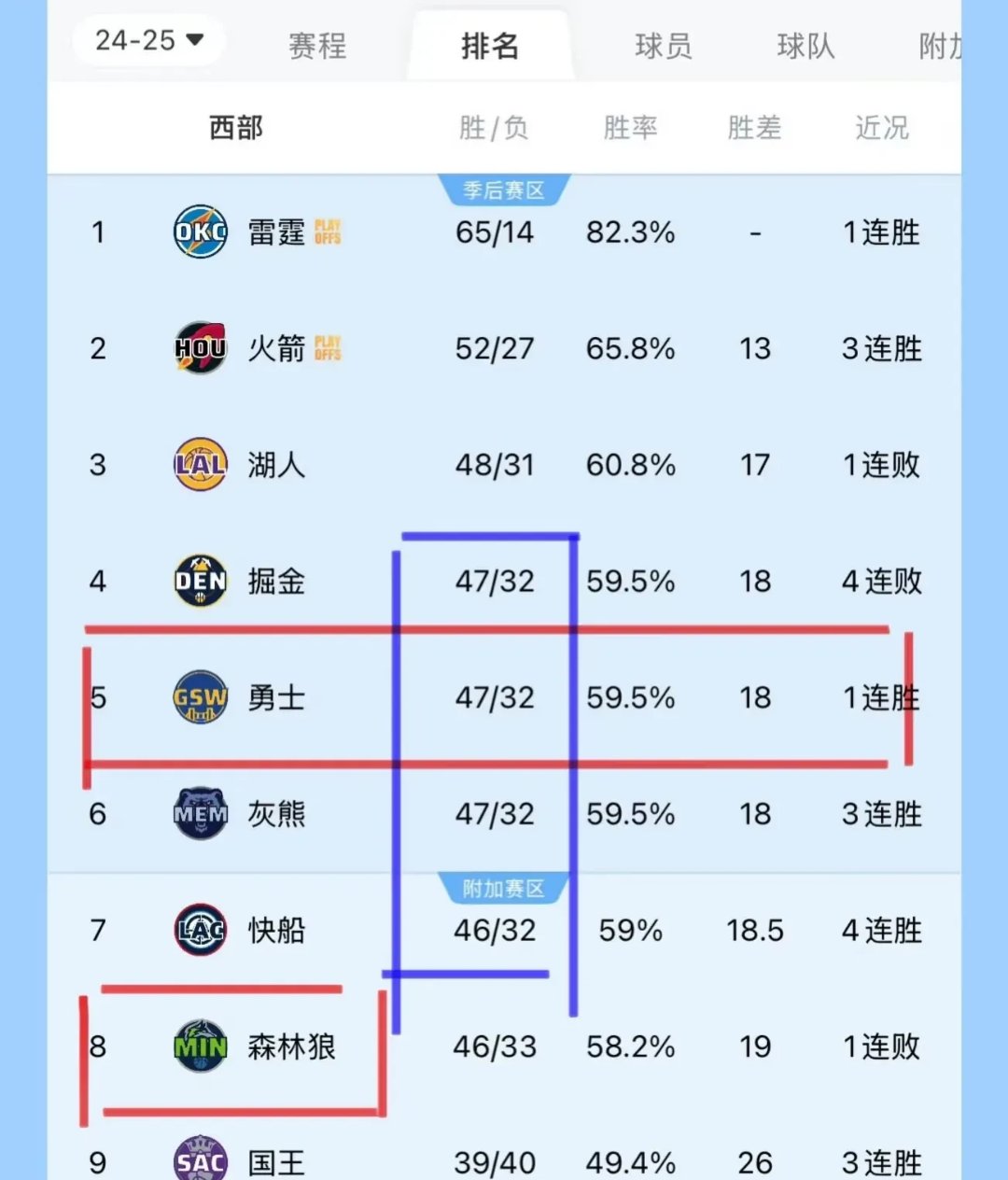 雷火电竞网站-森林狼力克马刺，场均得分领跑京城阵营的简单介绍